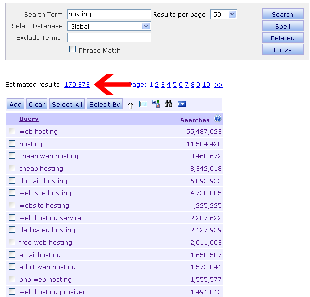 Keyword discovery shows over 170,300 results for hosting